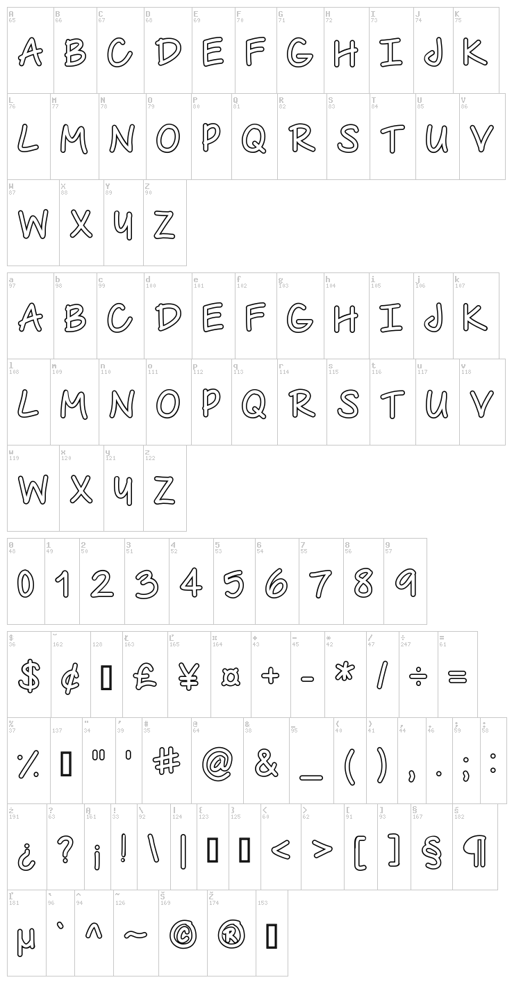 The Urban Way font map